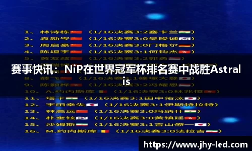 赛事快讯：NiP在世界冠军杯排名赛中战胜Astralis