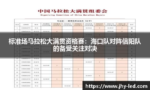 标准场马拉松大满贯资格赛：海口队对阵信阳队的备受关注对决